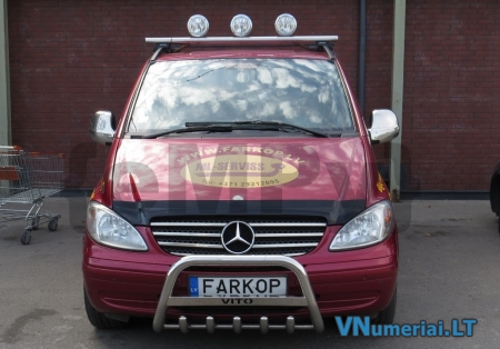 FARKOP